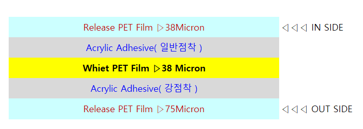 화이트_양면점착_시트.png