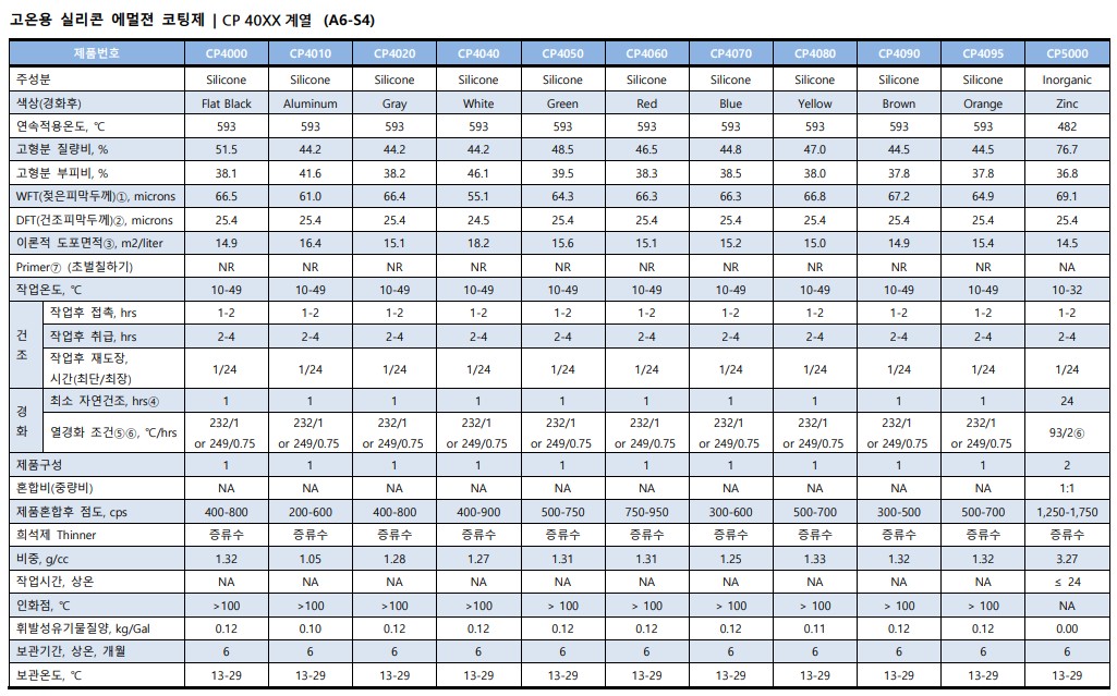 Screenshot 2019-11-04 at 18.22.56.jpg