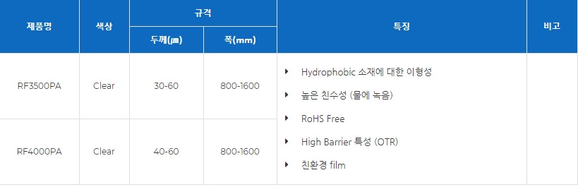 Screenshot 2020-04-01 at 12.41.52.jpg